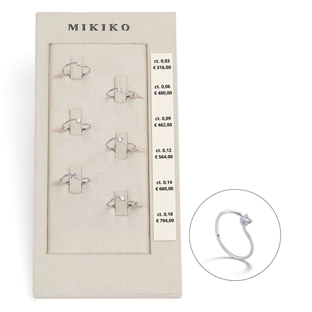 Mikiko pakket een a5129 lichtbak kaart 3 - 0.03-0.06-0.09-0.12-0.14-0.18 M.LIGHTBOX.3